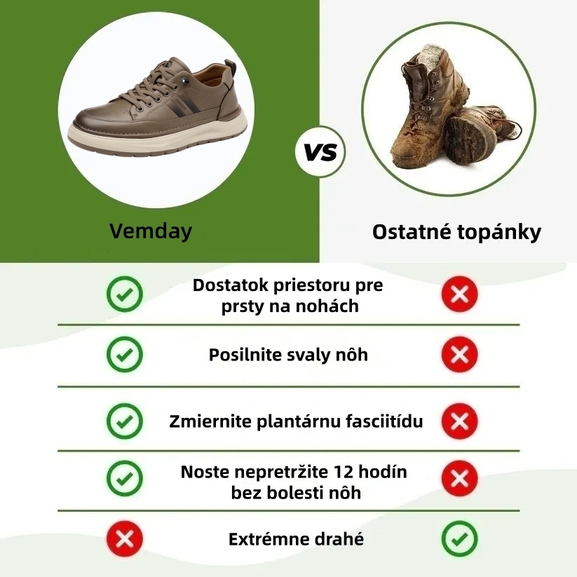 🔷 Dnes zľava 70 % – Nenechajte si to ujsť! ⬛ – Novovyvinuté ortopedické austrálske kožené topánky, mäkké, pohodlné, vodeodolné a protišmykové 🦶 – Zmierňujú bolesť nôh