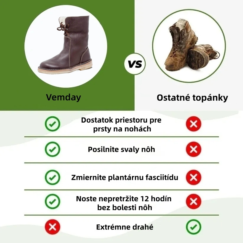 (🔥50% zľava dnes - nenechajte si to ujsť!) ⏰ Novo vylepšené pohodlné retro vlnené topánky - nepremokavé a protišmykové - stála teplota a teplo - ✅️s podporou klenby - uľahčujú chôdzu