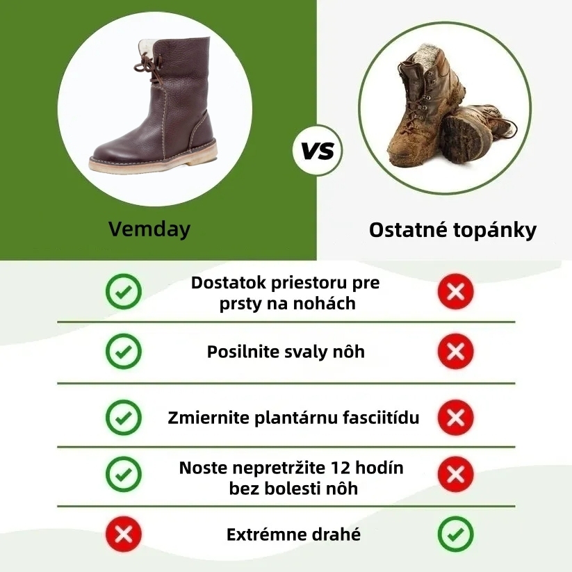 (🔥50% zľava dnes - nenechajte si to ujsť!) ⏰ Novo vylepšené pohodlné retro vlnené topánky - nepremokavé a protišmykové - stála teplota a teplo - ✅️s podporou klenby - uľahčujú chôdzu