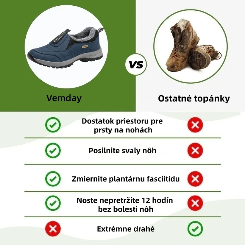 【🎄Časovo obmedzená vianočná špeciálna ponuka, zľava 70 % – Nenechajte si ju ujsť!】Ergonomické, nepremokavé, protišmykové a ortopedické zimné čižmy – vlnená podšívka + ručne šitý zvršok z pravej kože👞