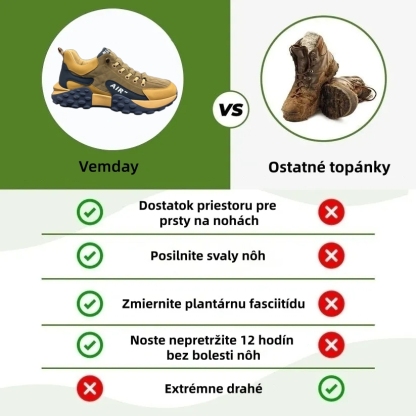(🔥Posledný deň so zľavou 50 % – nenechajte si to ujsť!) Vylepšená ergonomická ortopedická obuv – ľahko sa zbavte bolesti nôh 👞