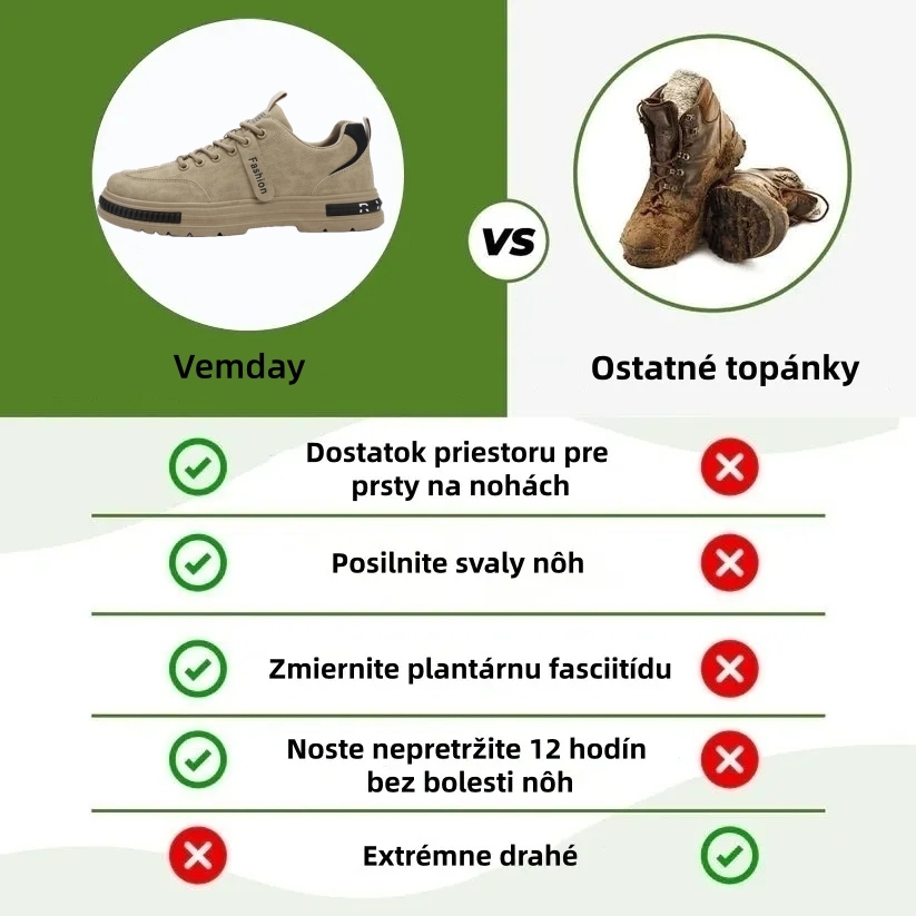 【🔥Dnes zľava 50 % – Nenechajte si to ujsť!】 Ergonomická obuv – prémiová koža + ručne šitá 👞 – Ľahko zmierňuje bolesť nôh ✔