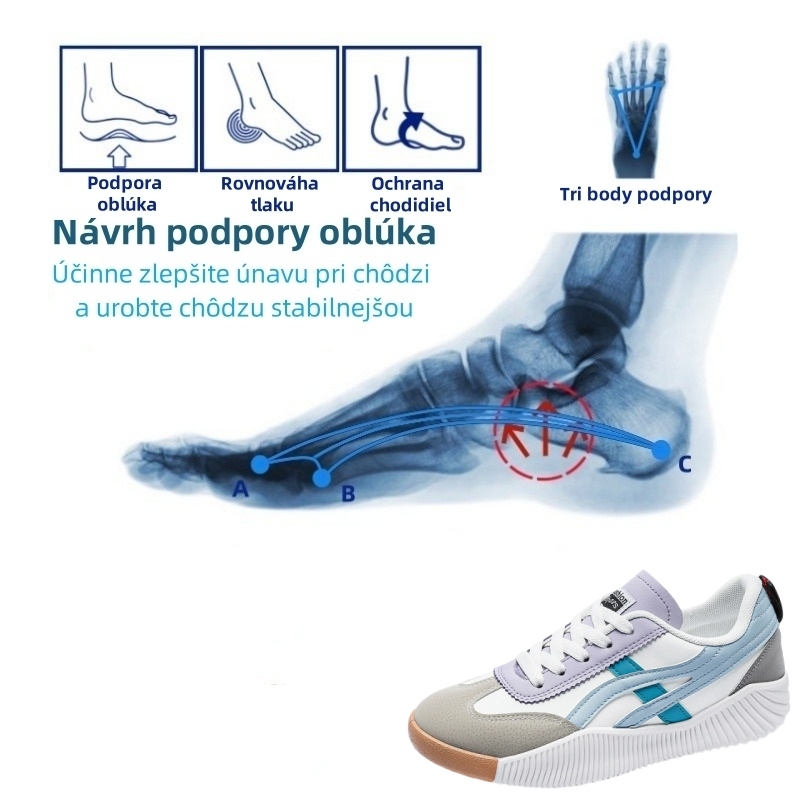 (🔥Posledný deň 50% zľava - nepremeškajte to) Ergonomicky navrhnutá dámska ortopedická obuv - zbavte sa ľahko bolesti nôh👞