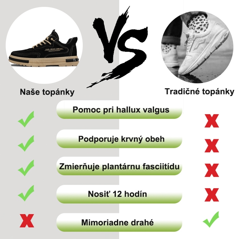 🔥 50% zniżki przez ograniczony czas - nie przegap tej okazji ⏰ Stylowe męskie buty ortopedyczne 👞 - Uśmierzają ból stóp i pleców - Ergonomicznie zaprojektowane