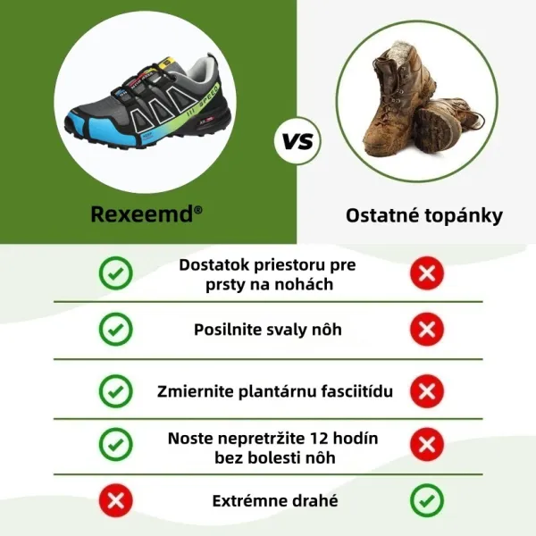 [⏰50% zľava dnes - nenechajte si to ujsť] Ergonomické turistické topánky - Vysokokvalitná koža + Ručne šité 👞 (Jediný originálny produkt v tomto obchode, všetky ostatné sú falzifikáty)