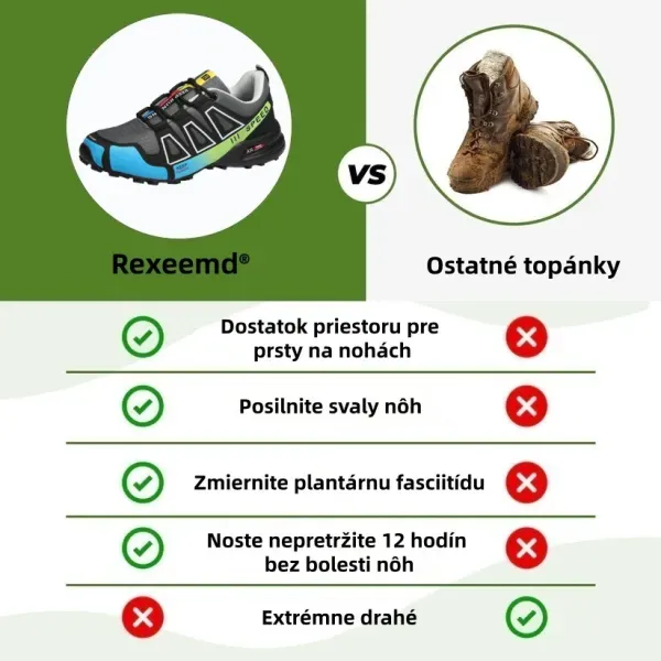 [⏰50% zľava dnes - nenechajte si to ujsť] Ergonomické turistické topánky - Vysokokvalitná koža + Ručne šité 👞 (Jediný originálny produkt v tomto obchode, všetky ostatné sú falzifikáty)