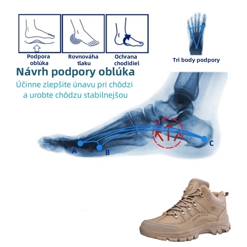 【🔥Dnes zľava 50 % – nenechajte si to ujsť】 Ergonomicky navrhnutá ortopedická obuv – ľahko sa zbavíte bolesti nôh👞