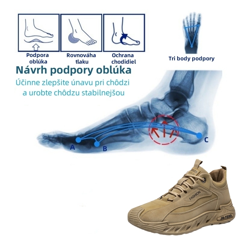 （🔥Dnes zľava 50 % – nenechajte si to ujsť） Ergonomicky navrhnutá ortopedická obuv – ľahko sa zbavíte bolesti nôh👞