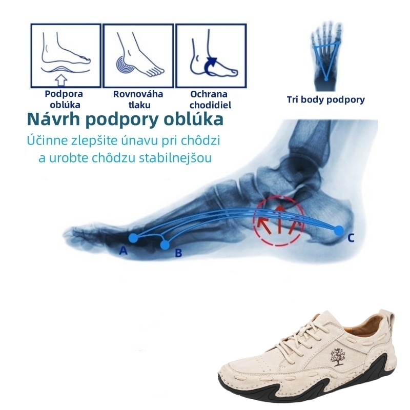 (🔥50% zľava na posledný deň - nepremeškajte to) Ergonomicky navrhnutá ortopedická obuv - ľahko sa zbavíte bolesti nôh👞