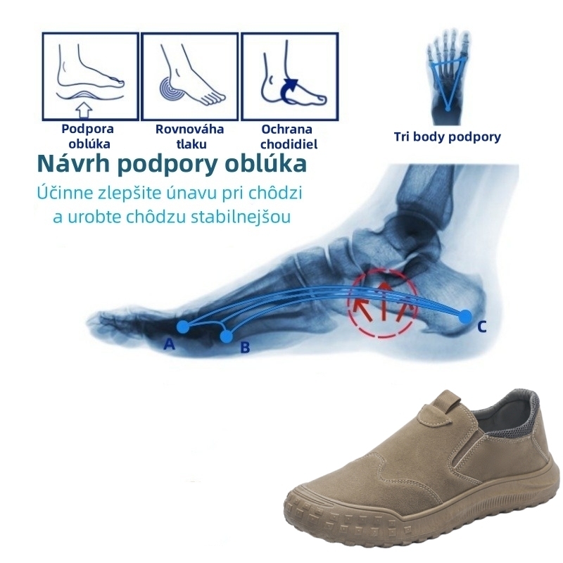 【🔥Dnes zľava 50 % - nepremeškajte to】 Ergonomicky navrhnutá ortopedická obuv - zimná vlnená podšívka + ručne šité 👞