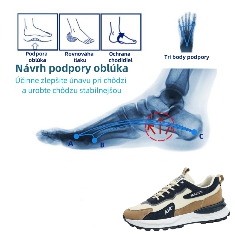 (🔥50% zľava na posledný deň - nepremeškajte to) Ergonomicky navrhnutá ortopedická obuv - ľahko sa zbavíte bolesti nôh👞