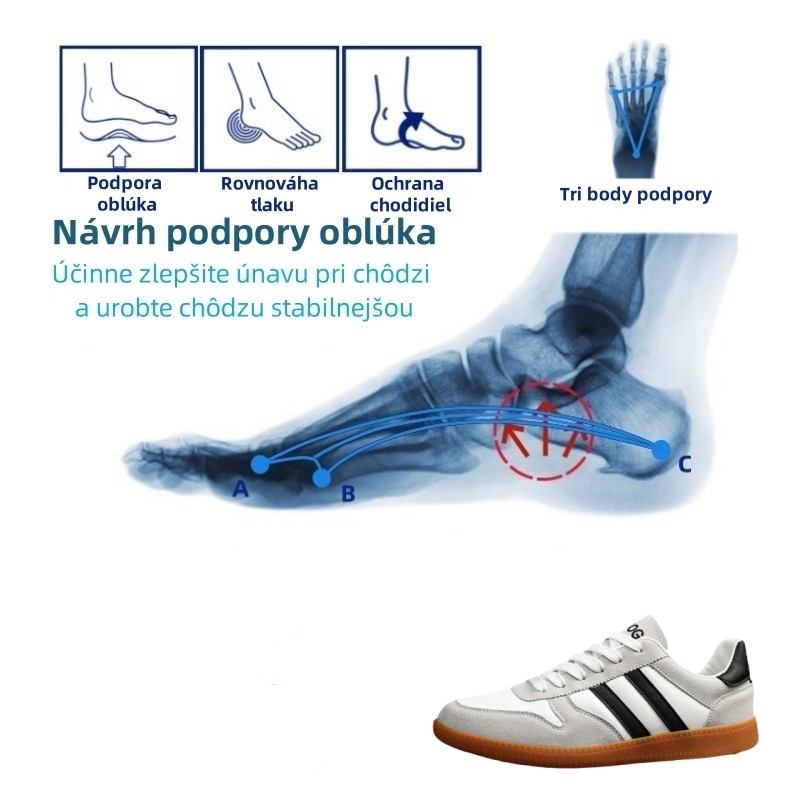 【🎁 Dnes zľava 50% - nenechajte si to ujsť】 Ortopedická obuv s ergonomickým dizajnom - kvalitná koža + ručné šitie 👞