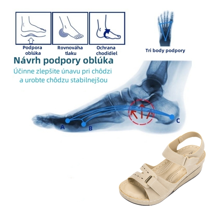 🔥Len jeden deň​​ 50% zľava - Letné ortopedické sandále - Ergonomický dizajn✅ Urobte chôdzu pohodlnejšou