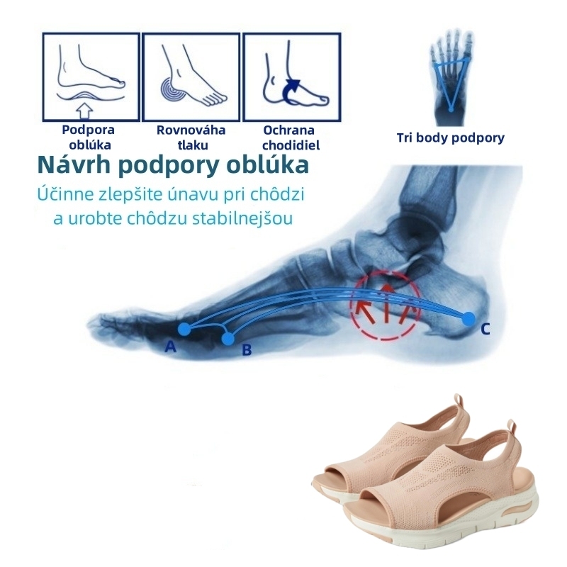 🔥 Časovo obmedzená 50% zľava - ⏰ Letné pohodlné sandále - Zmierňujú bolesti nôh a chrbta - Ergonomický dizajn