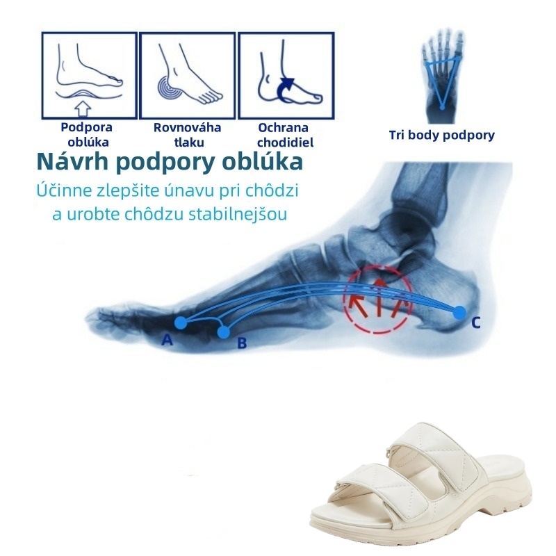 🔥Len jeden deň​​ 50% zľava - Letné ortopedické sandále - Ergonomický dizajn✅ Urobte chôdzu pohodlnejšou