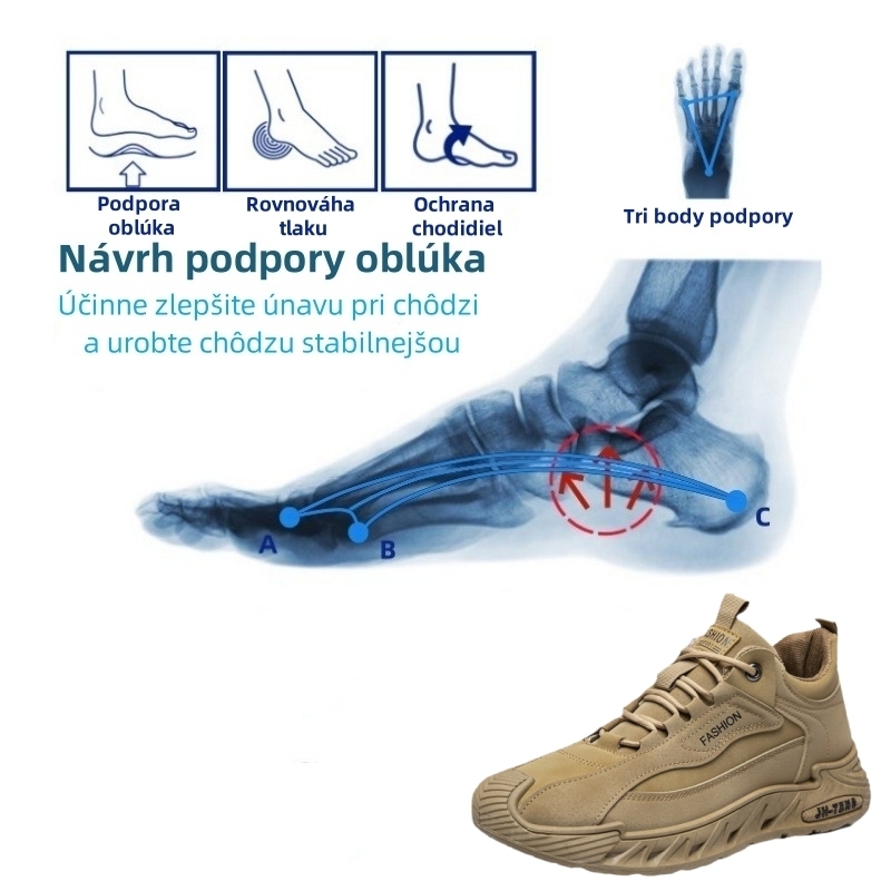 (🔥50% zľava na posledný deň - nepremeškajte to) Ergonomicky navrhnutá ortopedická obuv - ľahko sa zbavíte bolesti nôh👞