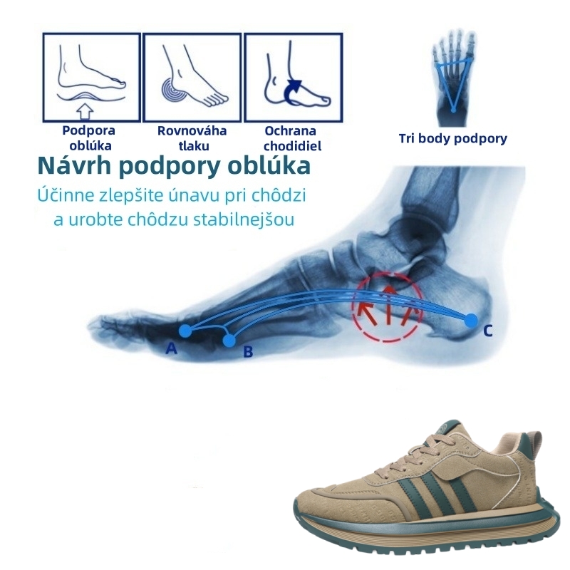 (🔥50% zľava dnes - nenechajte si to ujsť) Ergonomicky tvarovaná ortopedická obuv - ľahko sa zbavte bolesti nôh👞