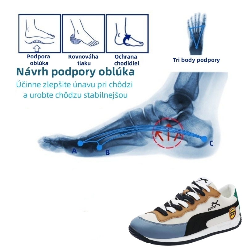 [⏰50% zľava dnes - nenechajte si to ujsť] Ergonomické pohodlné topánky - prémiová koža + ručne šité 👞