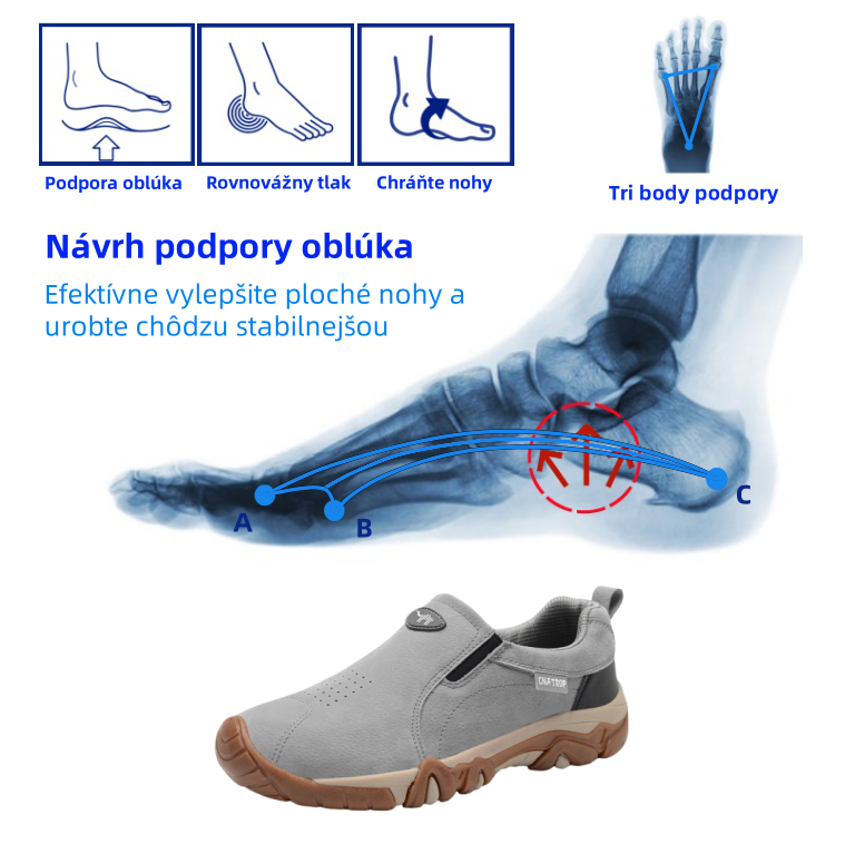 🔥(Summer limited time 50% off - ends soon) ⏰Ergonomically designed comfortable shoes👞 that help relieve pain, support the arch of the foot, and help correct walking posture