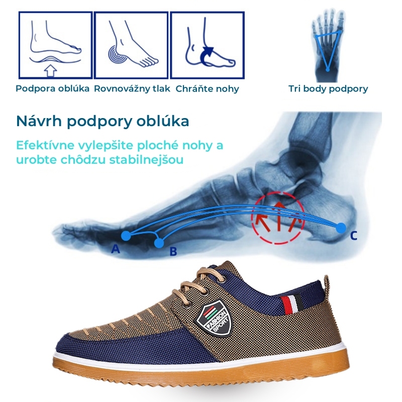 🔥50% zľava na obmedzený čas - nepremeškajte túto príležitosť ⏰ Pohodlná ortopedická obuv 👞 - Zmiernite bolesti nôh a chrbta - Ergonomický dizajn