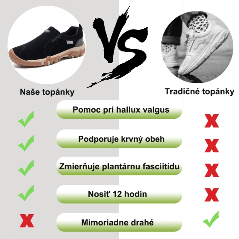 🔥(Summer limited time 50% off - ends soon) ⏰Ergonomically designed comfortable shoes👞 that help relieve pain, support the arch of the foot, and help correct walking posture