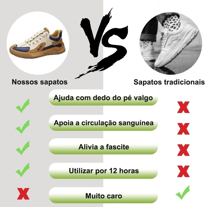 (🔥 50% de desconto hoje - não perca) ⏰ USERGOING Ergonomia - Tênis ortopédico italiano macio e confortável (alivia a dor nos pés)
