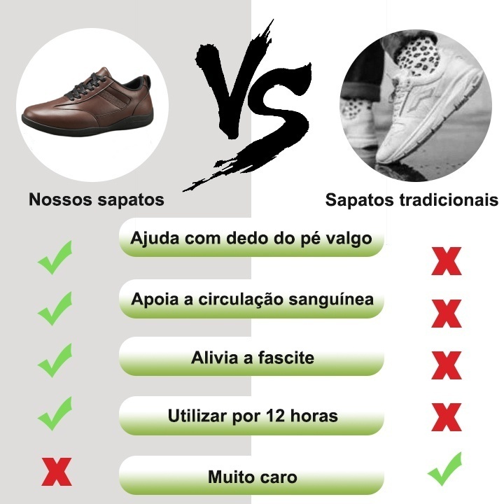 (🔥50% de desconto hoje - não perca) ⏰ - Sapatos ortopédicos italianos de luxo, macios e confortáveis ​​da marca (suporte de arco - alívio da dor nos pés)