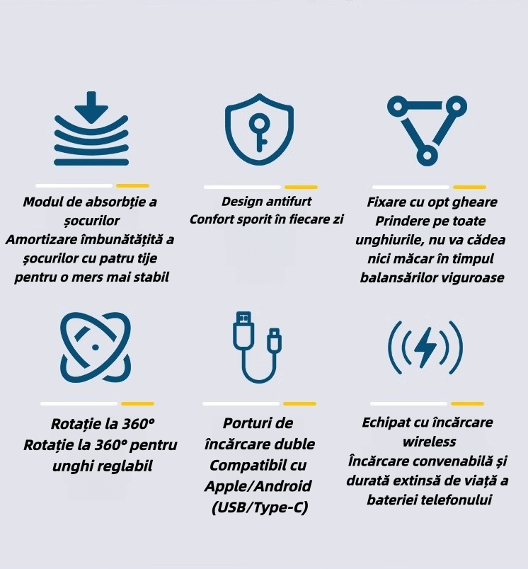 Suport pentru telefon Samsung moto 2026, rezistent la ploaie și zăpadă, cu protecție solară, rotire 360° și încărcare wireless