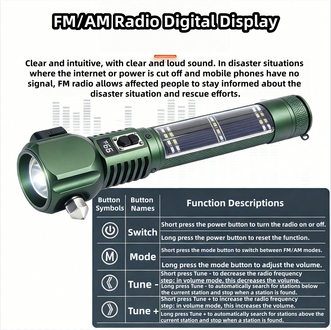 Streamlight Lanternă Multifuncțională 28 în 1 Militară pentru Siguranța Auto – 90.000 Lumeni, Încărcare Solară și Manuală, cu Radio, Ideală pentru Urgențe și Activități în Aer Liber