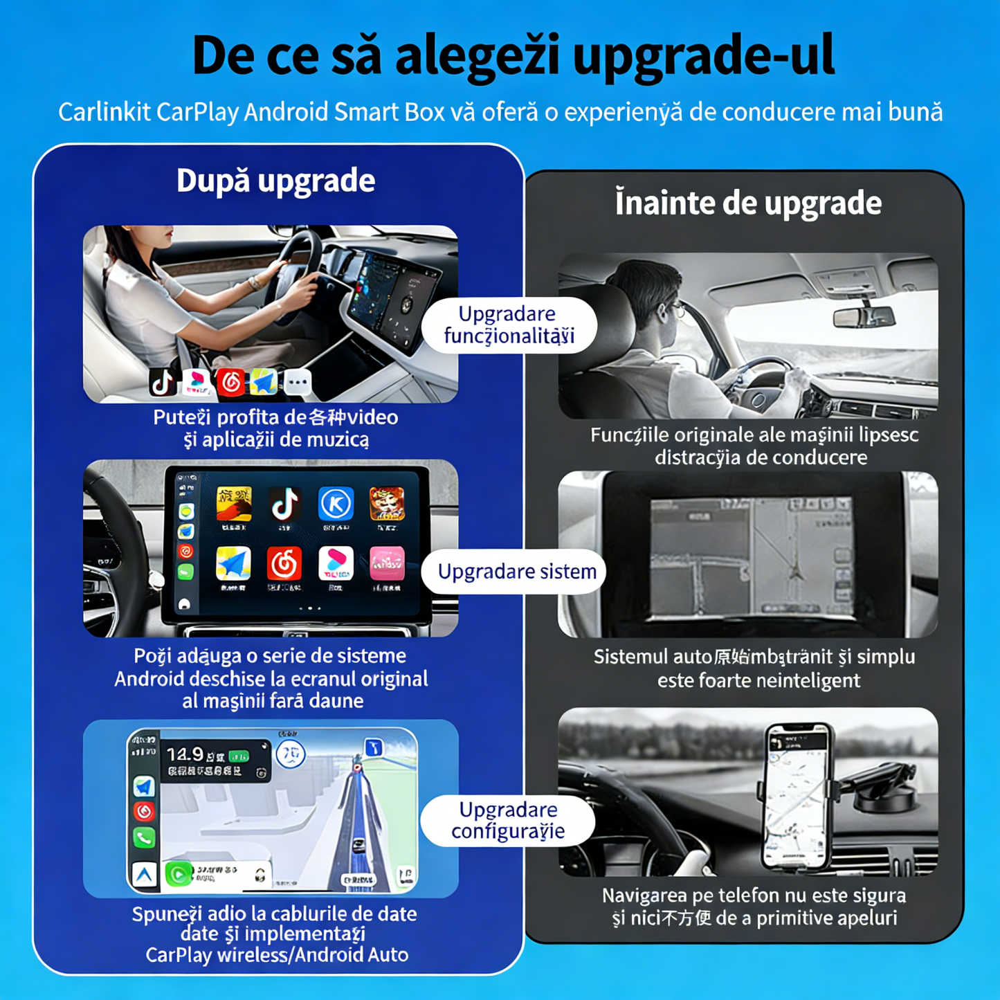 [Copy]Carlinkit CARPLAY AI BOX 2026, 8G/128G, Conexiune wireless, Compatibil cu Apple CarPlay și Android Auto, Suportă SIM și TF Card
