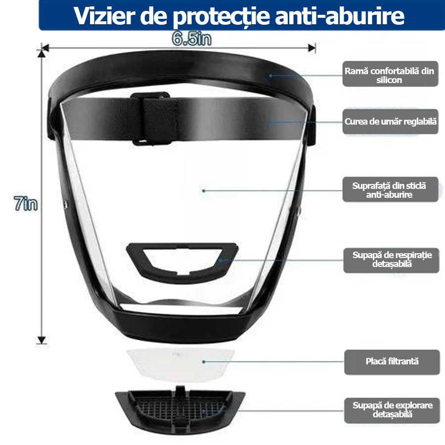Viziera protejează fața, ochii și căile respiratorii în timpul lucrului.