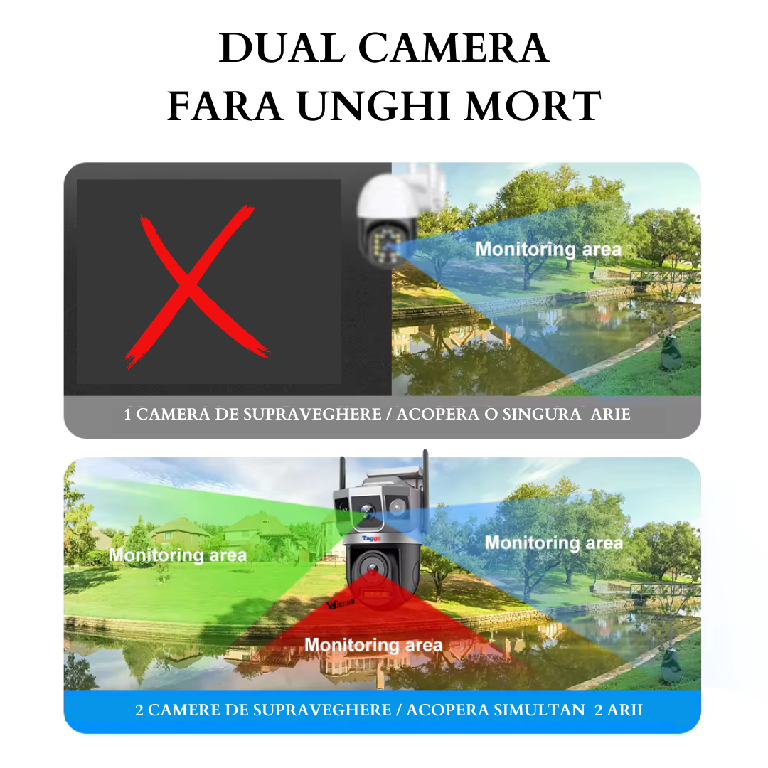 Camera de supraveghere WIFI 8MP. 2 lentile. Control din aplicatie. Urmarire automata. Rezistenta la apa IP66