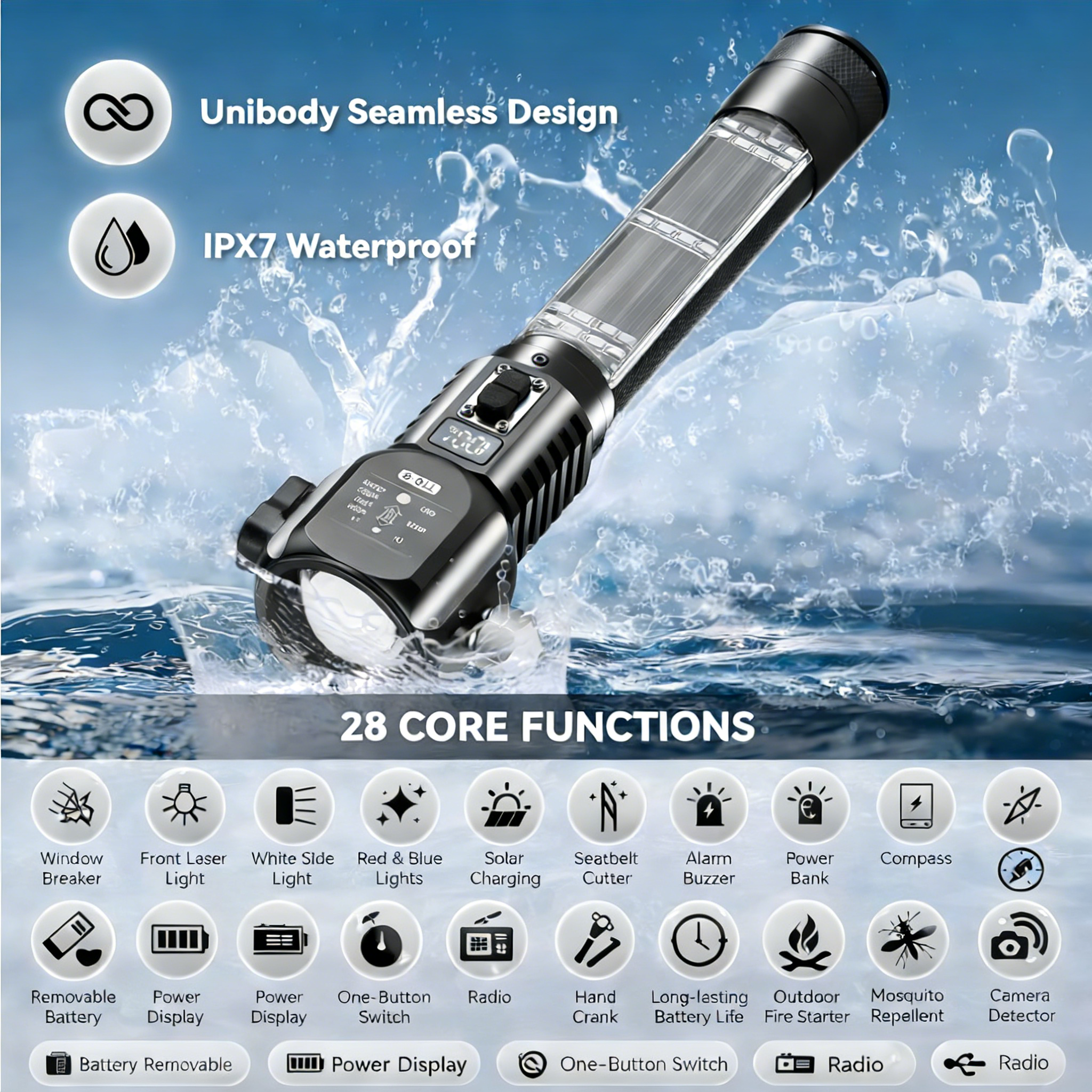 Streamlight Lanternă Multifuncțională 28 în 1 Militară pentru Siguranța Auto – 90.000 Lumeni, Încărcare Solară și Manuală, cu Radio, Ideală pentru Urgențe și Activități în Aer Liber