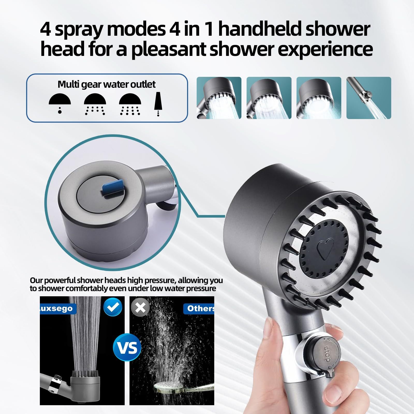 🚿💦Capete de duș puternice de înaltă presiune, cap de duș de mână cu filtre, cap de duș multifuncțional cu un singur buton, masaj german, masaj și frumusețea pielii, 4 moduri de pulverizare + 3 filtru