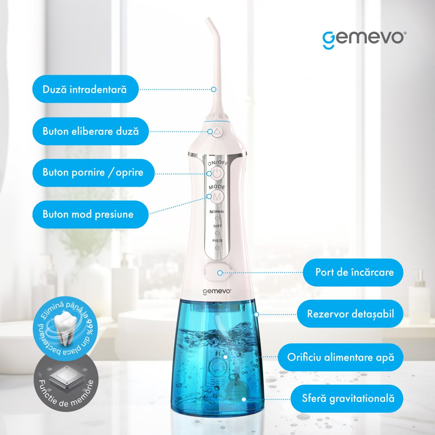 Irigator Oral Profesional pentru Dus Bucal, Gemevo® Family, fara fir, portabil, IPX7, Protectie supraincalzire, Rezervor 300 ml, Culoare Alb/Albastru