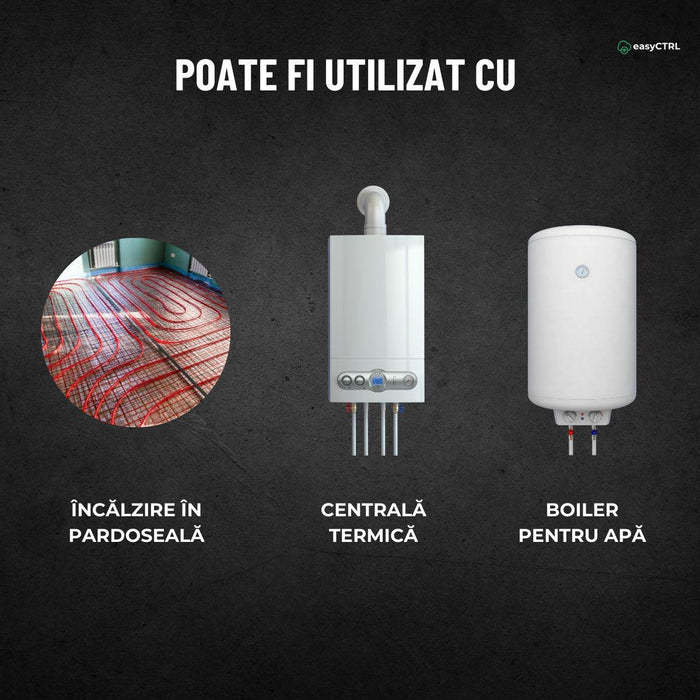 Termostat inteligent Wi-Fi pentru centrala termica, Smart Life / Tuya APP, Control vocal, Alb, easyCTRL®