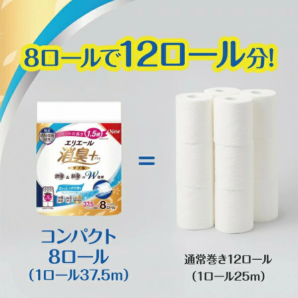 エリエール 消臭＋ トイレットティシュー しっかり香るフレッシュクリアの香り コンパクトダブル 【選べるロール数：32・64・96 ロール】　1.5倍巻 37.5m トイレットペーパー ダブル パルプ100％ 日用品 消耗品 備蓄 送料無料 