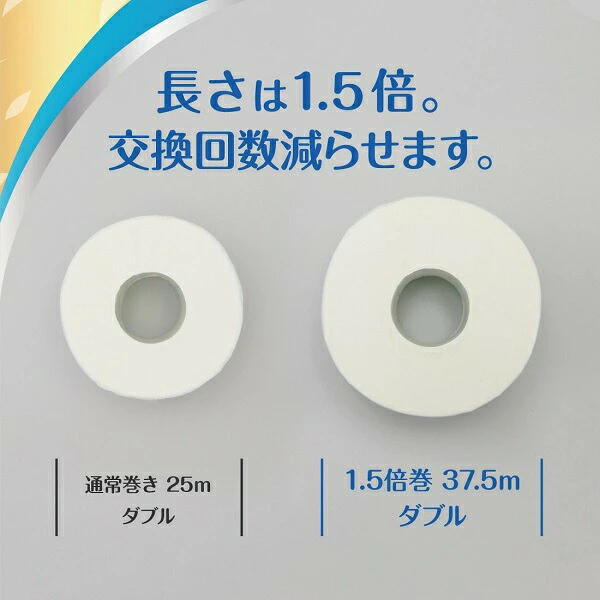 エリエール 消臭＋ トイレットティシュー しっかり香るフレッシュクリアの香り コンパクトダブル 【選べるロール数：32・64・96 ロール】　1.5倍巻 37.5m トイレットペーパー ダブル パルプ100％ 日用品 消耗品 備蓄 送料無料 