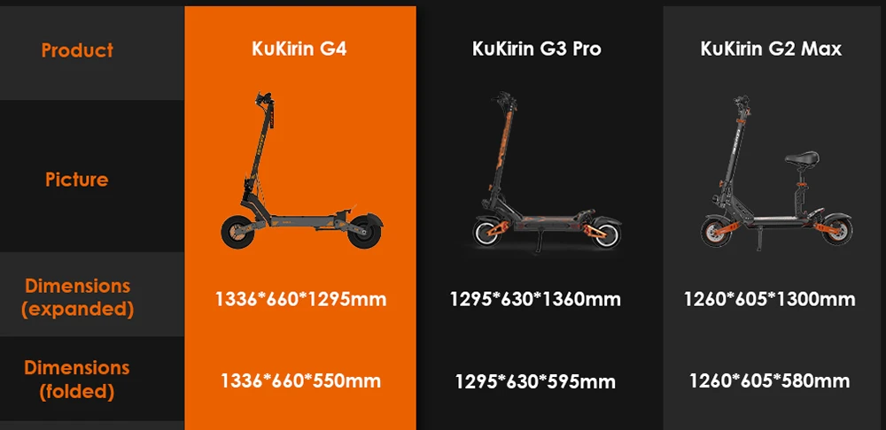 KuKirin G4 Off-Road Electric Scooter with 2000W Motor, 60V 20Ah Battery, 75km Top Range, 70km/h Max Speed, 11 Inch Vacuum Tires, Turn Signal - Black