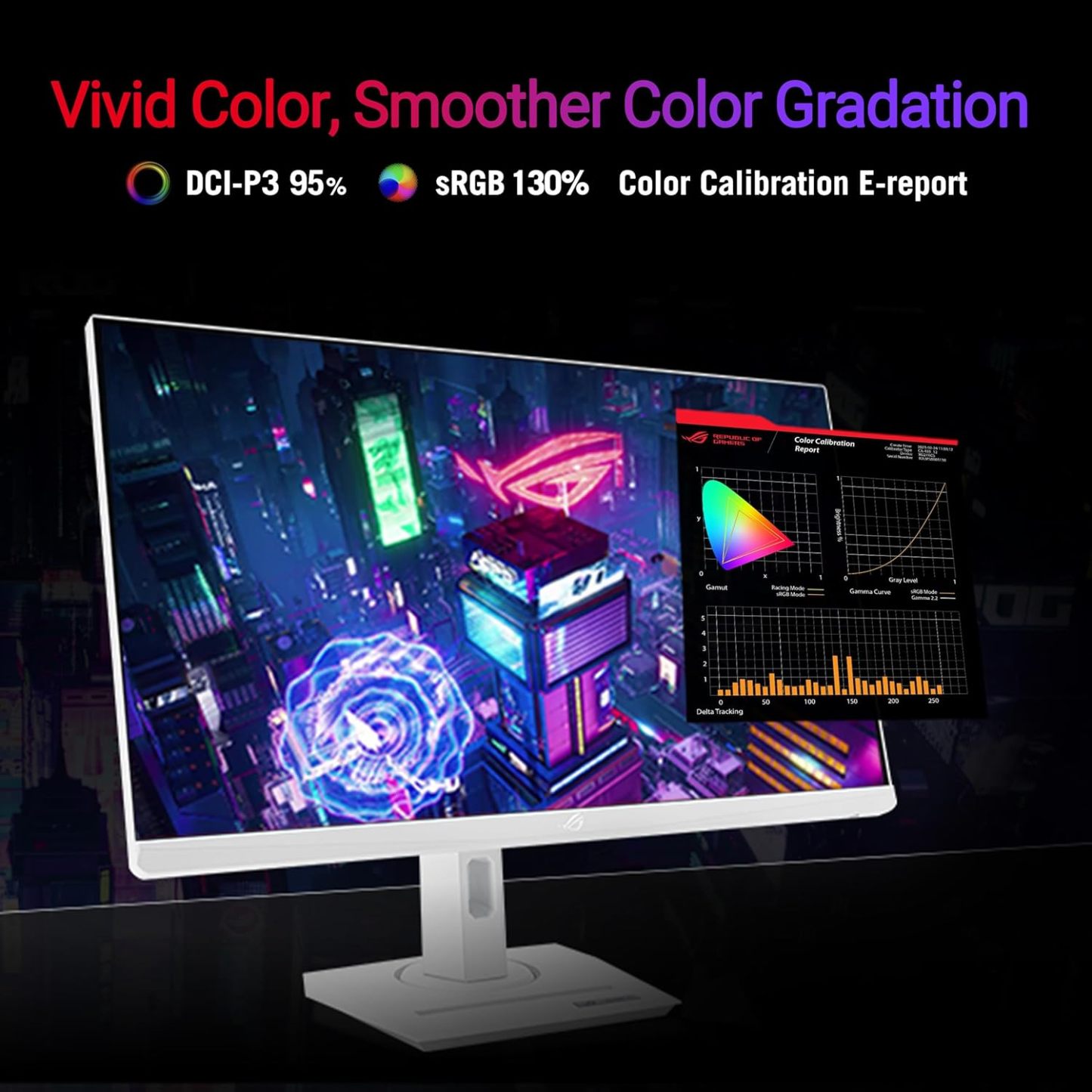 ASUS ROG Strix 27” Gaming Monitor (XG27UCG-W) – White