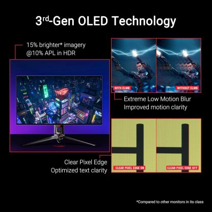 Swift OLED 27” 1440P Gaming Monitor (PG27AQDP) - WOLED, QHD, 480Hz, 0.03ms, G-SYNC Compatible, Custom Heatsink, AI Assistant, DisplayHDR400 True Black, 99% DCI-P3, True 10-bit, DisplayWidget