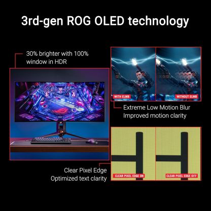 ASUS ROG Swift 34” OLED Ultrawide 800R Curved Gaming Monitor (PG34WCDM)
