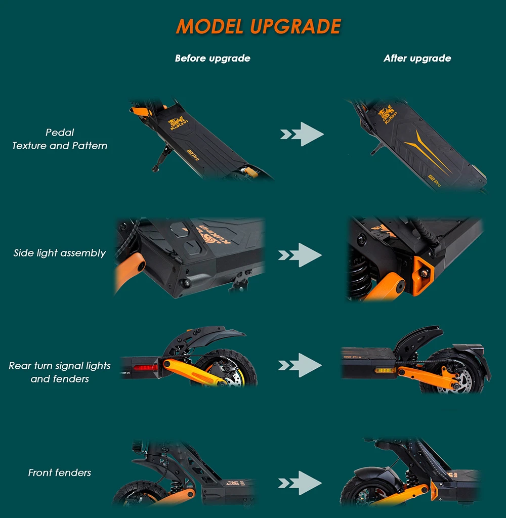 KuKirin G2 Pro Electric Scooter 2024 Version, 600W Brushless Motor, 48V 15.6AH Battery, 9-inch Rubber Vacuum Tires, 45km/h Max Speed, 58km Range, Dual Disc Brakes, Spring Shock Absorber, Detachable Seat