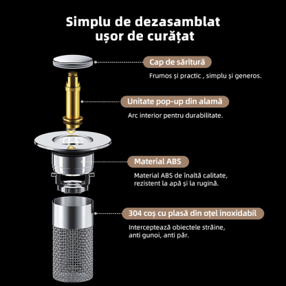 Dop de chiuvetă din oțel inoxidabil anti-miros și anti-înfundare