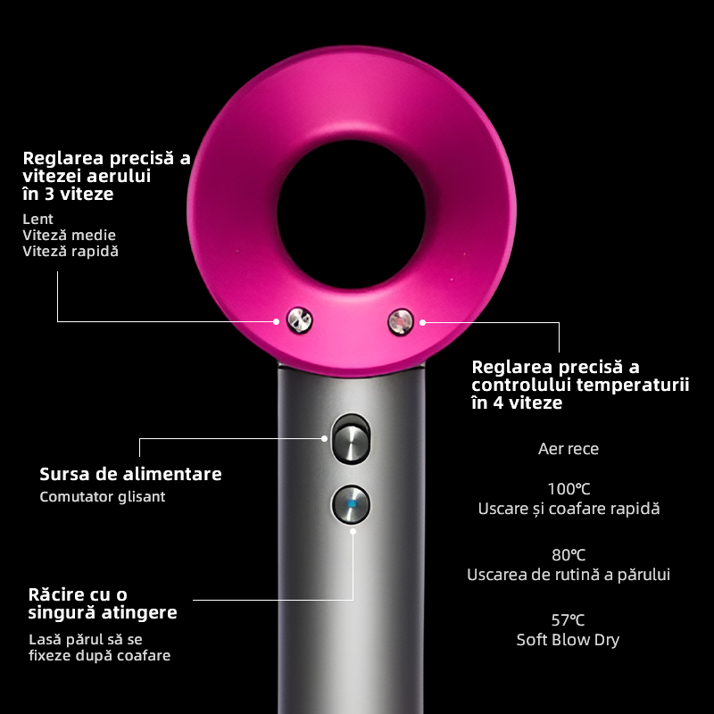 Uscator de par ultra puternic, Ioni Negativi, 110000 RPM viteza mare, foarte silentios, 1600w, 5 Capete diferite-smartsfamily