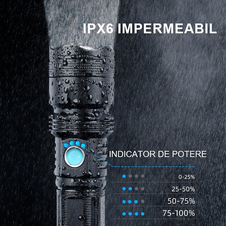 Lanternă tactică cu laser cu încărcare LED cu lumină puternică-smartsfamily