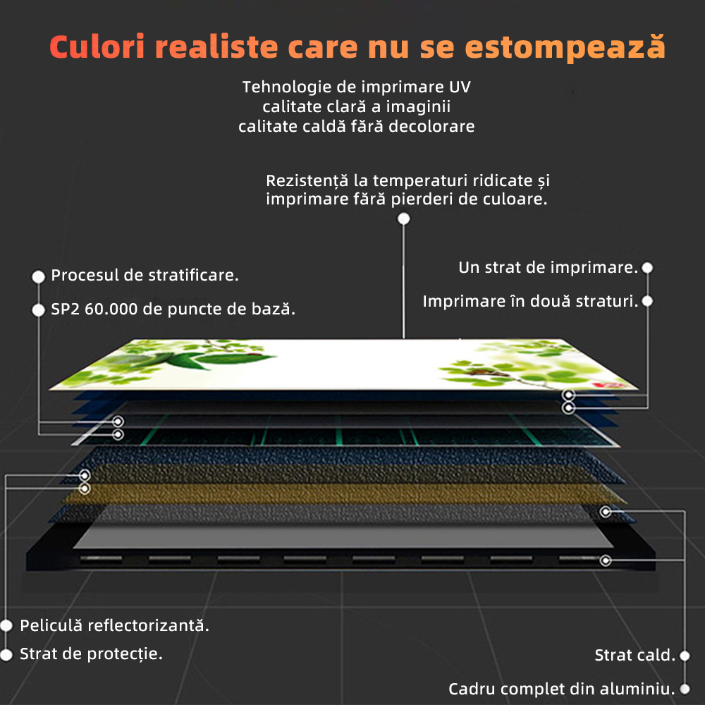 Grafene Carbon Cristale Panou electric decorativ pentru Încălzire, Podul, 100*60cm, 500W, Economisire a energiei-smartsfamily