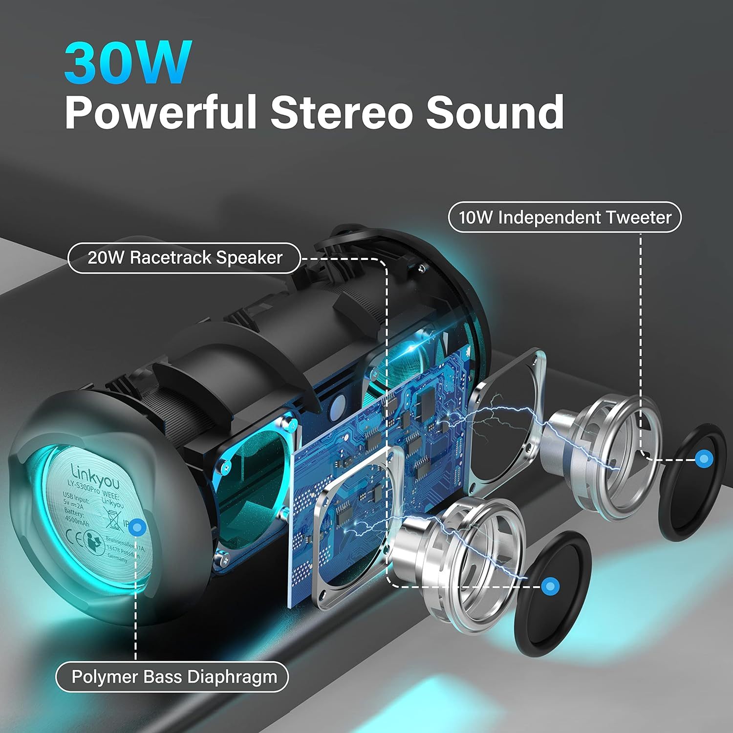 Difuzor Bluetooth M2023-smartsfamily