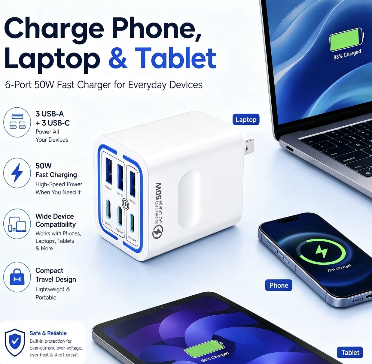 🔥 70% OFF Today 🔋 50W Multi-Port Fast Charger with Smart Fast Charging
