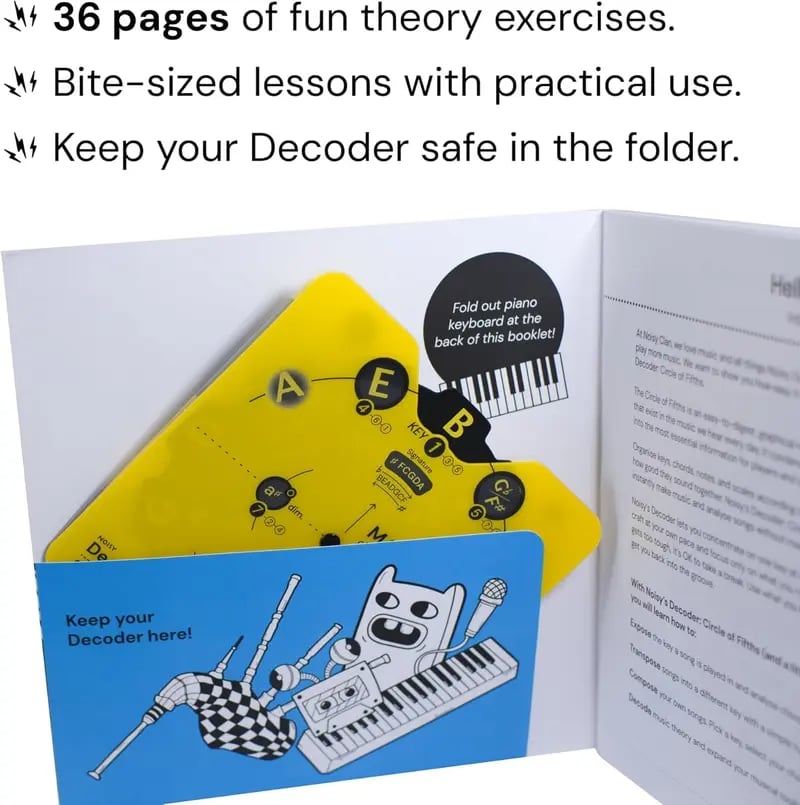 Durable waterproof plastic decoder material